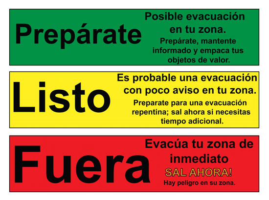 Plan para evacuar