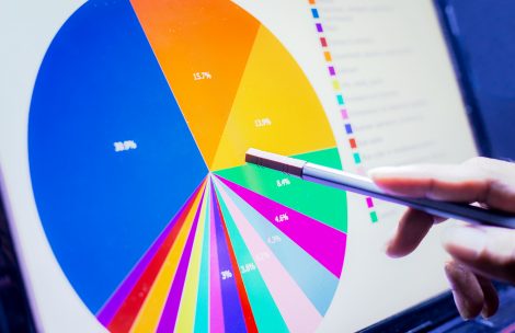 Business graph analysis report.