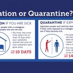 COVID-19 outbreaks arise in local faith-based groups